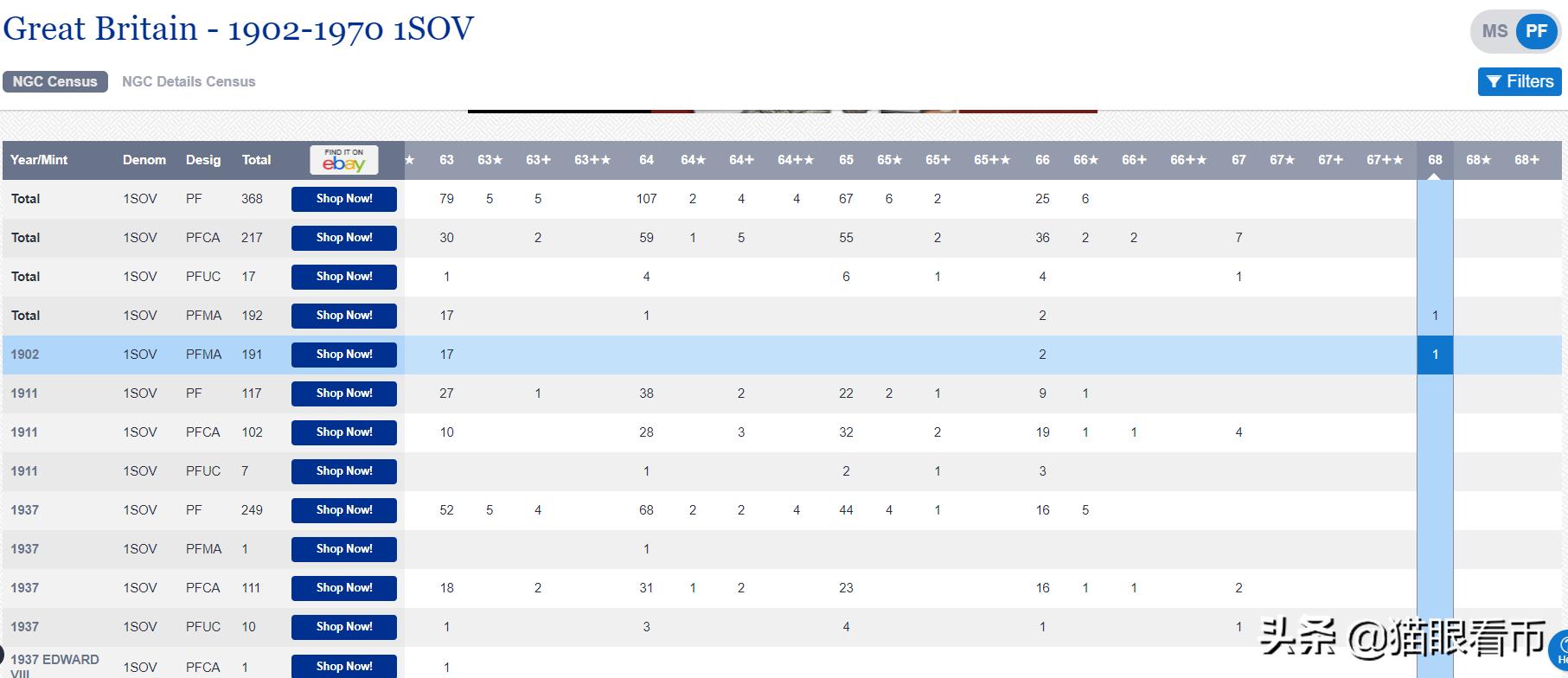 美国错版币拍卖,拍卖成交集锦