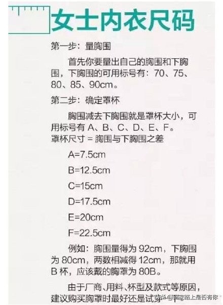 衣服标签里的各种数字和字母你会看吗
