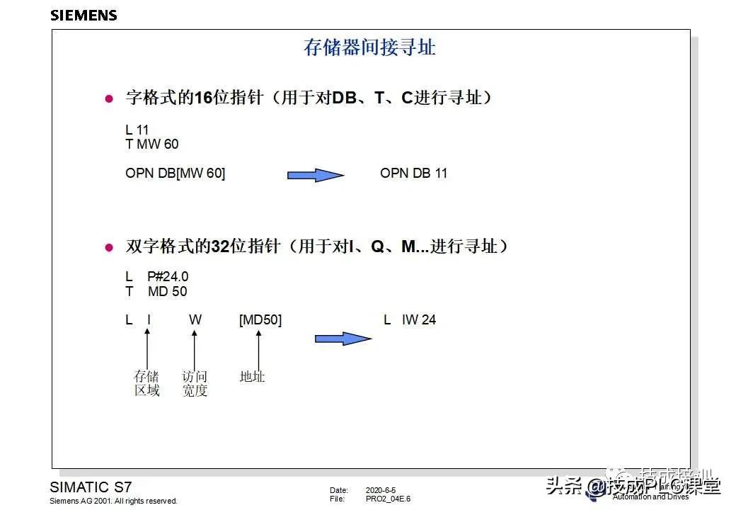 西门子plc200cn编程入门自学视频,plc快速入门微课堂