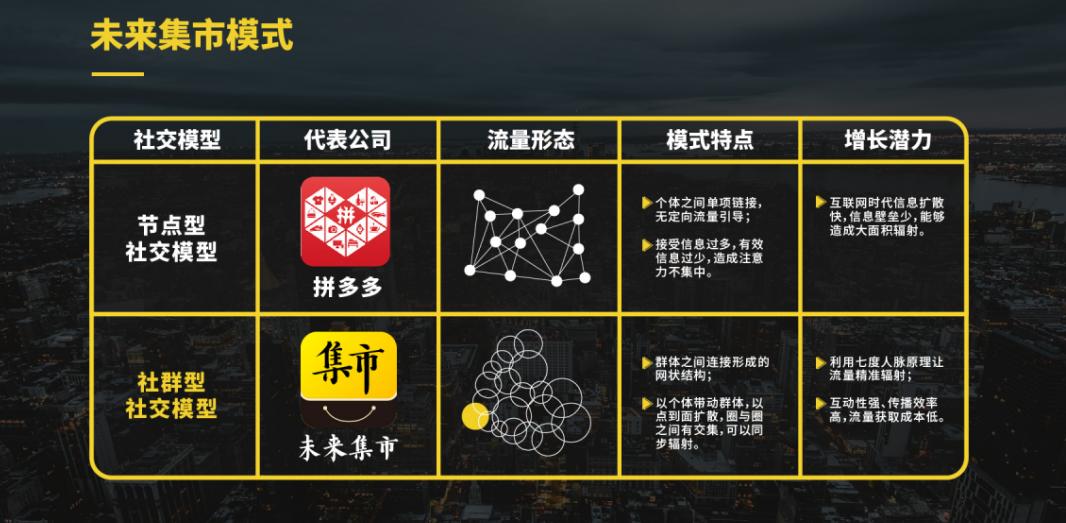 红利期暴利期,蓝海市场和红海市场的概念是什么