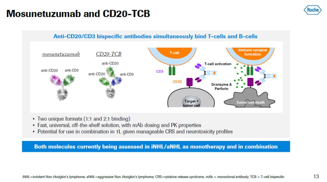 car-t免疫疗法治疗哪些癌症,car-t疗法最新临床试验