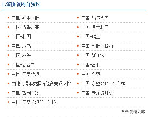 外贸十大免费海关数据网站,外贸关税查询网站