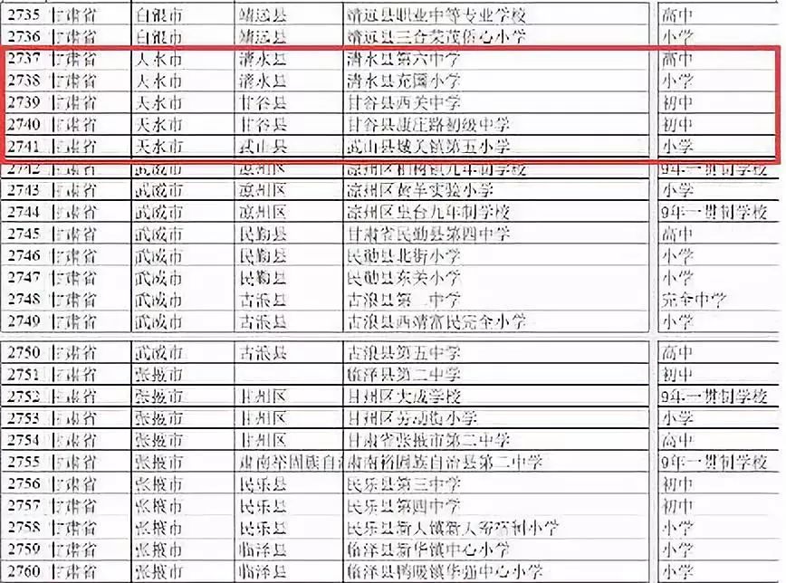 天水排名前十的小学有哪些,甘肃天水市最强的6所小学排名