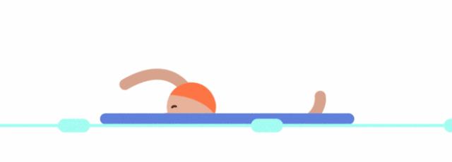 游泳时肌肉抽筋不正确的自救方法,游泳肌肉抽筋不恰当的自救办法是