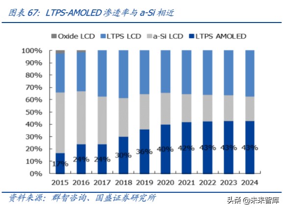 半导体设备行业深度报告,半导体材料行业深度分析