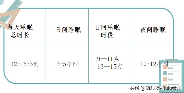 叛逆期的孩子晚上不睡早上不起,初二孩子晚上不睡早上不起怎么办
