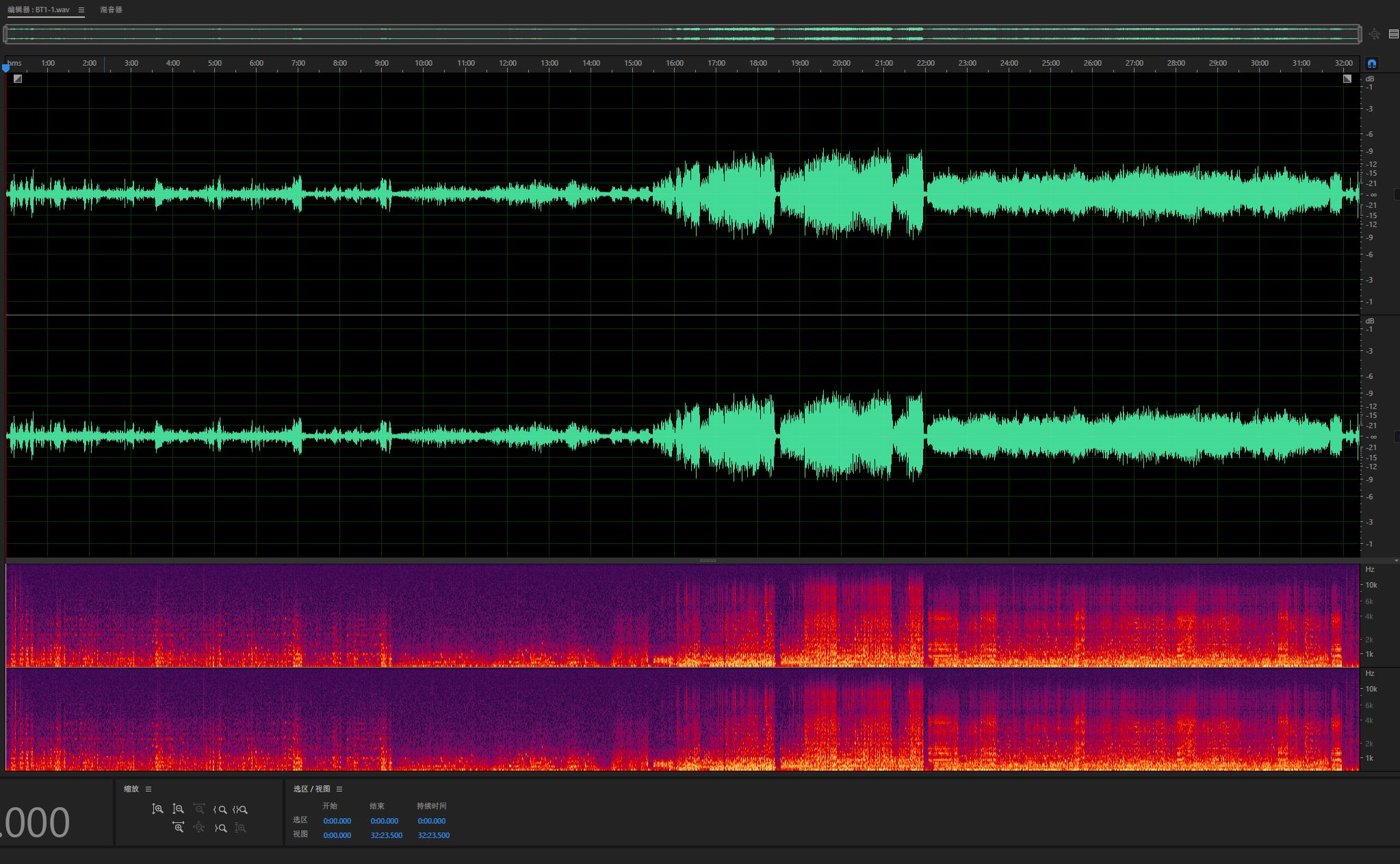 kefeggduo有必要加解码器吗,kefeggduo深度评测音质