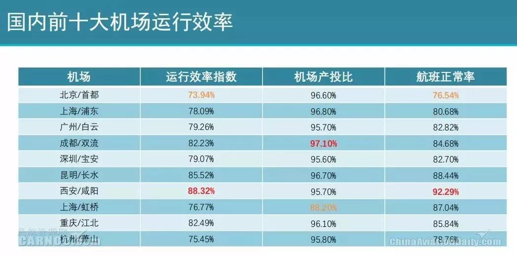 对于西安你怎么看,西安是全世界最好的城市吗