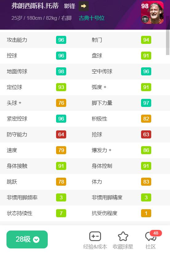 重磅官宣资料|队徽加成仅+1！削弱版本的时刻卡一览