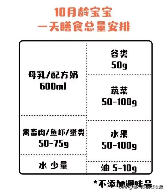 宝宝香肠怎么做不翻车,宝宝牛肉香肠8个月辅食