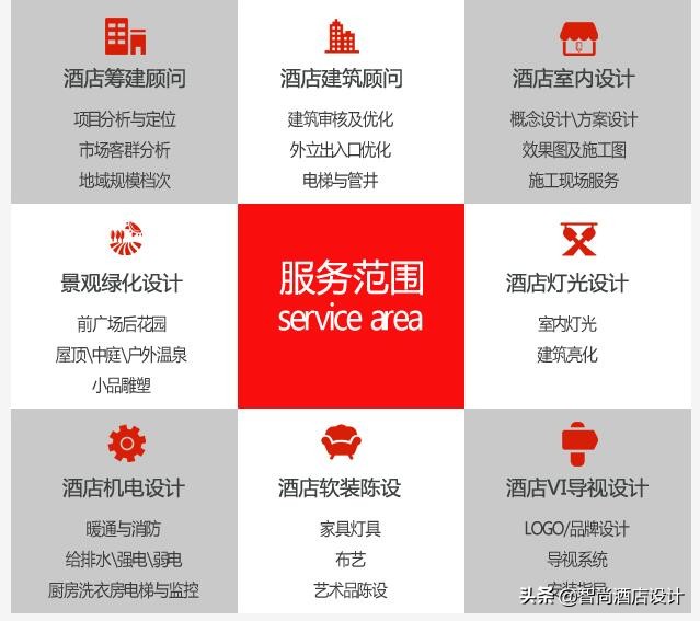 广安设计精品酒店怎么样,眉山酒店设计公司哪个好