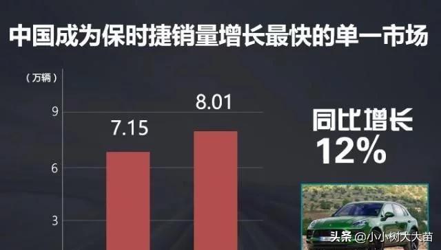 换个车标要花多少钱呢,国产车换个车标就能价格翻倍吗