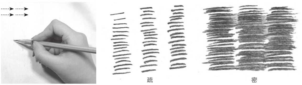 零基础素描排线握笔手法,素描叠加排线好还是过渡排线好