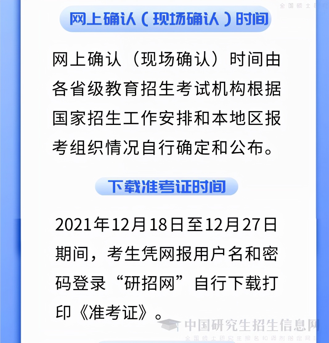 2022考研英语一难不难答案,2020考研英语和2015年相比哪个难