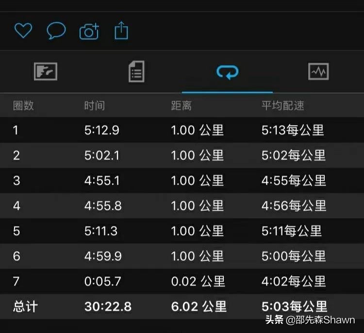 马拉松赛前两天的准备,zealwood赛乐椰碳跑步袜