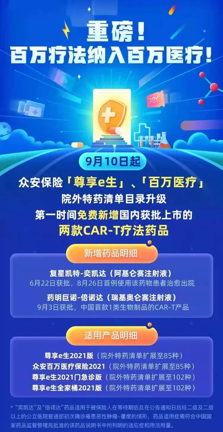 癌症治愈者能买什么保险,浸润性癌保险可以报销吗