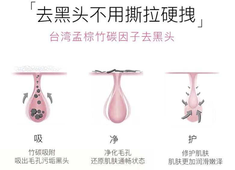 网红面膜不合格的,2018超标面膜