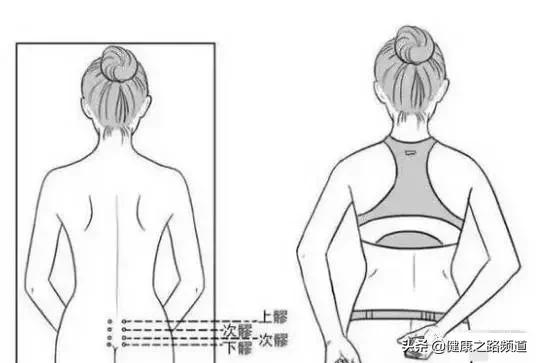 三甲医院女性入职体检必检项目,三甲医院检查血结果准确吗