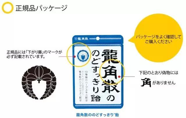 日本龙洋真假辨别方法,日本龙角散是骗人的吗