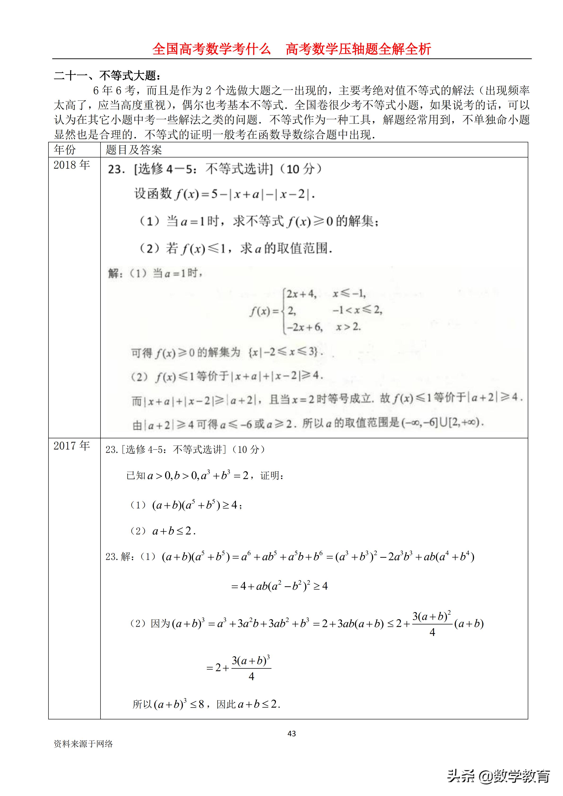 2019年高考全国1卷文科数学,2019年高考文科数学全国一卷讲解