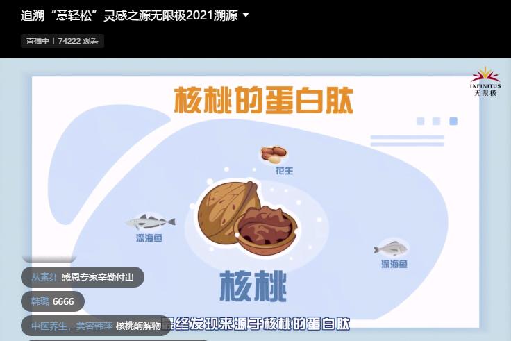 意轻松的配方,意轻松产品演示