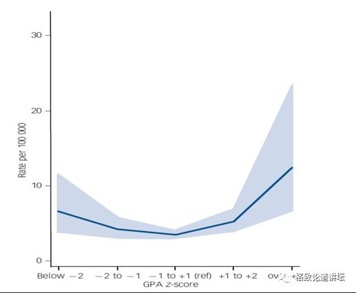 躁郁症误诊率,怎么判断得了躁郁症