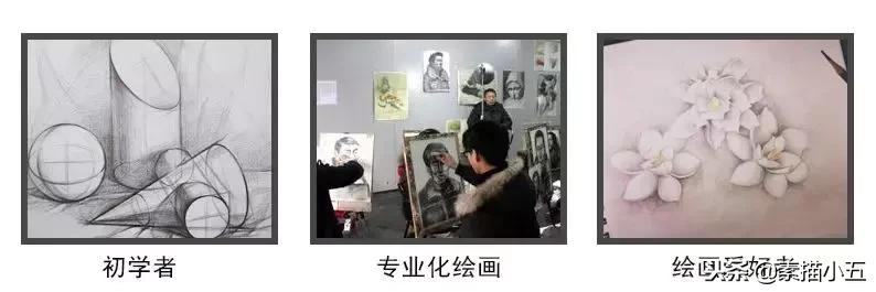 干货绘画,十大最好的画材品牌