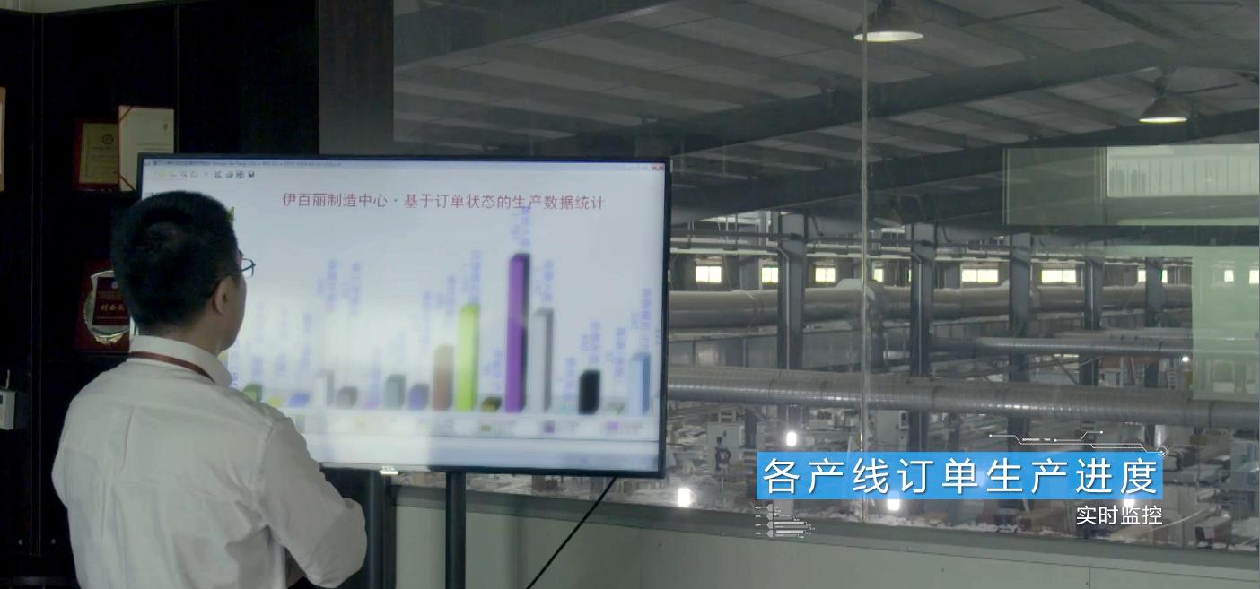 伊百丽全屋定制产品介绍,数据驱动发展智能引领未来