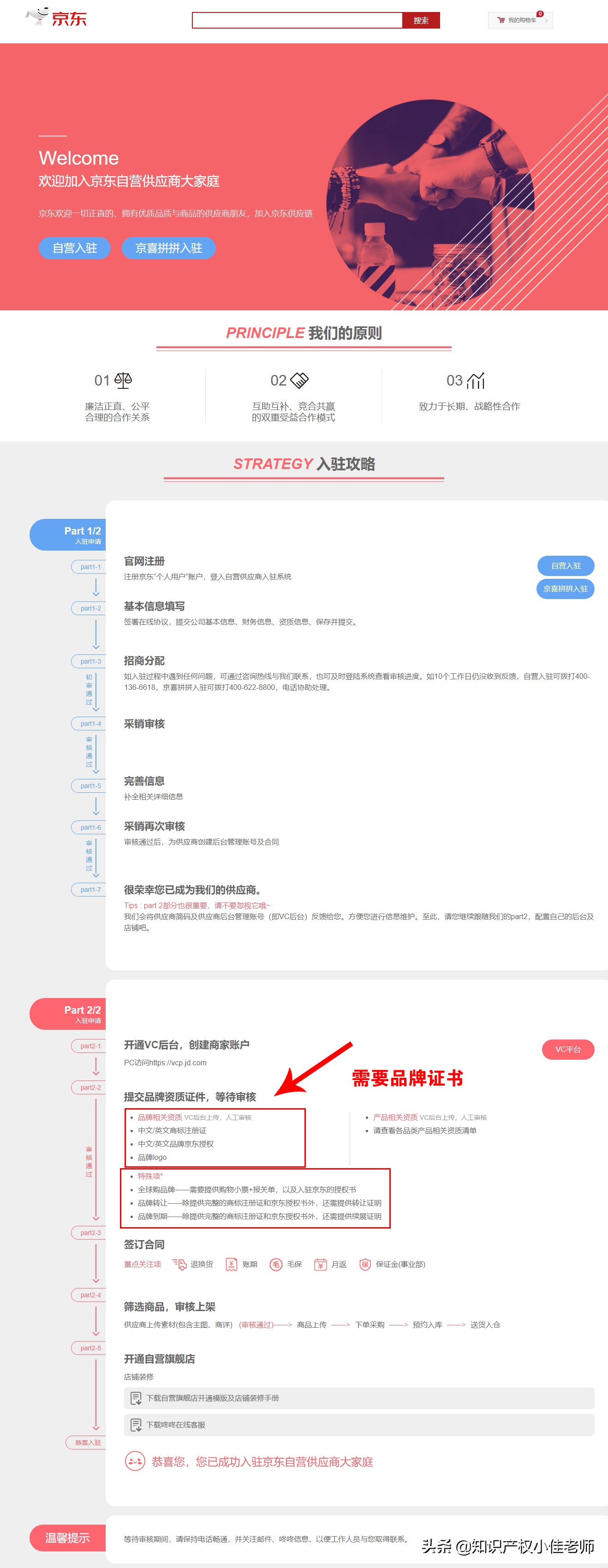 电商平台个体户营业执照,怎样才能办理电商平台卖货