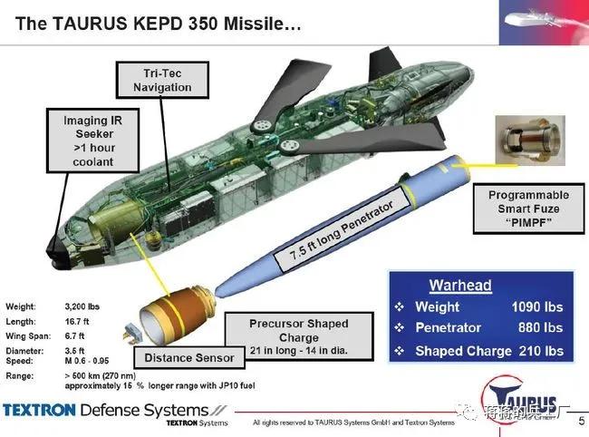 军事最新型的空对地导弹,俄空基kh22巡航导弹