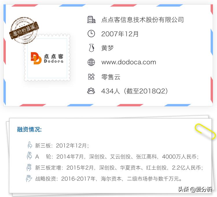 服务移动电商十余年,点点客重注社交电商再战江湖|爱分析访谈