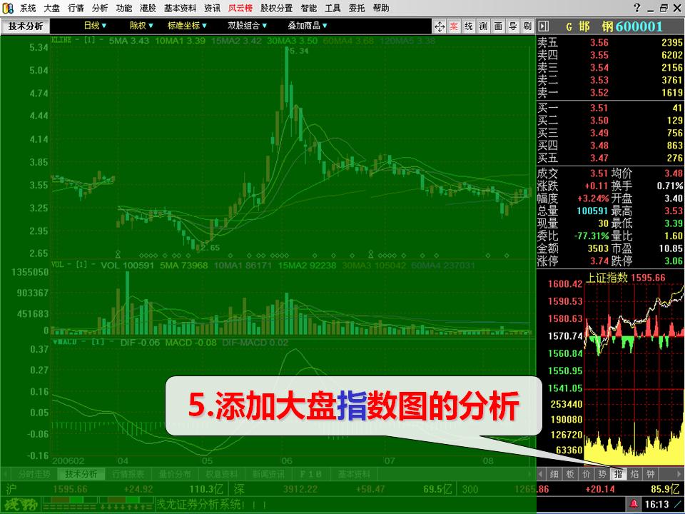 炒股付费软件有哪些靠谱的,益盟证券炒股软件下载