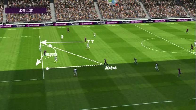 实况足球2021手游瓜迪奥拉,实况手游瓜帅阵型推荐