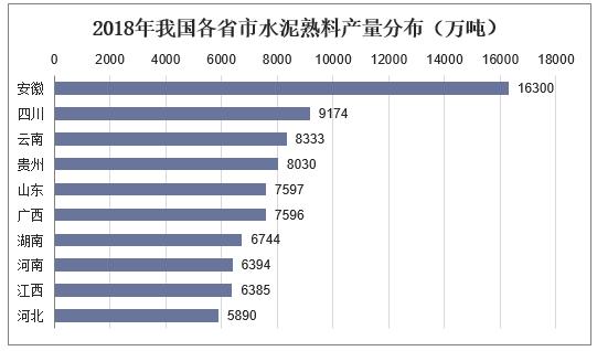 水泥价格预测分析,水泥价格预测最新