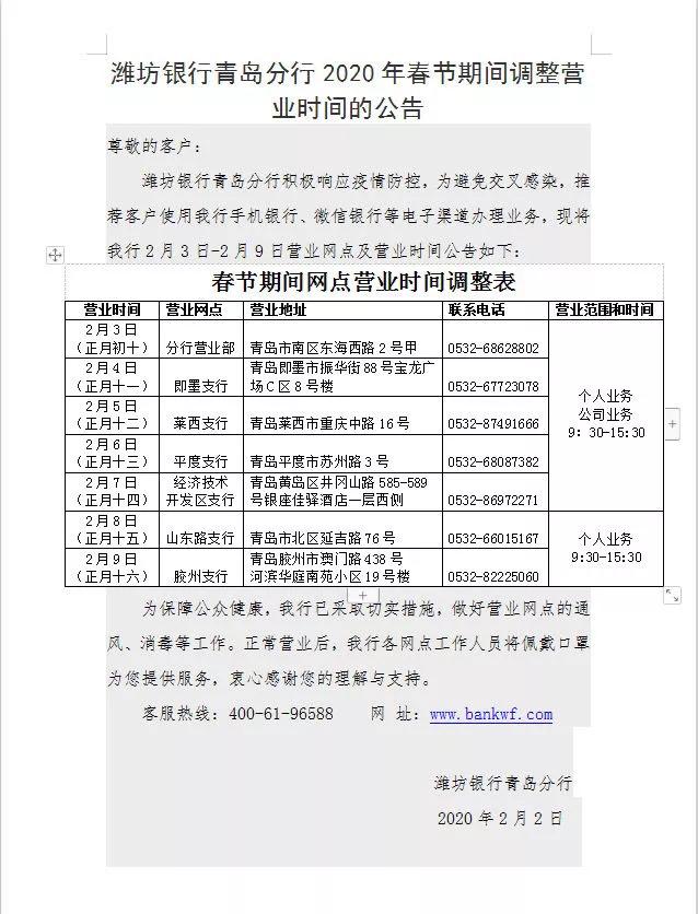 青岛银行各网点营业时间,青岛各家银行年后开门时间