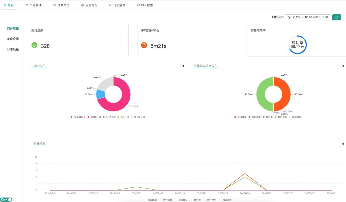 长亮科技深度分析同花顺,长亮科技核心六部