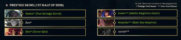 uzi退役拳头官方发文,uzi退役仪式各大主播