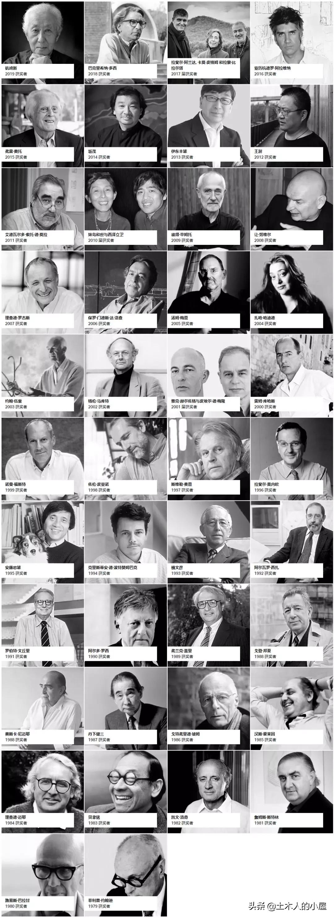 2023普利兹克建筑奖获得者是谁,普利兹克建筑奖获得者