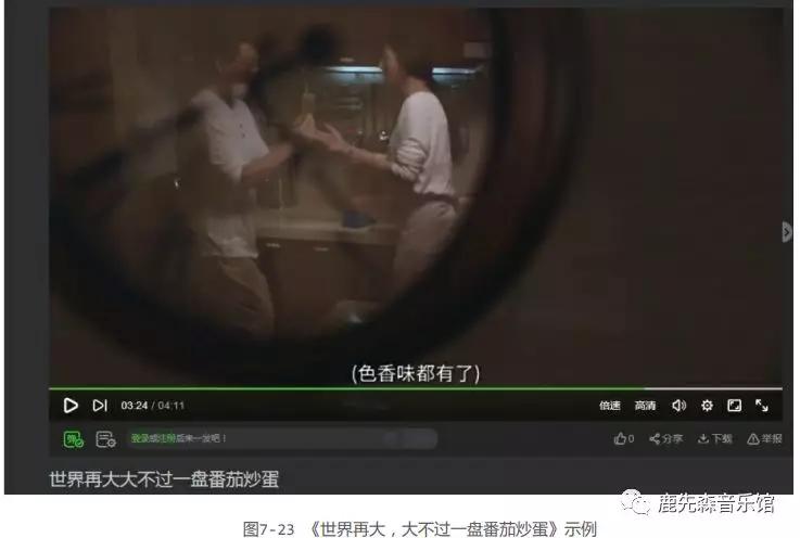 内容创作篇（四）：任何人都能学会的上热门技巧下篇