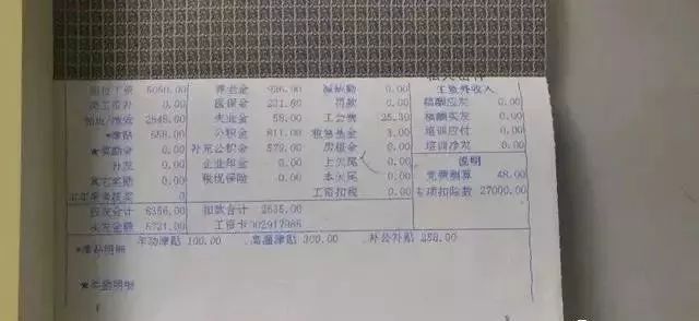 中交中铁中建哪个待遇最好,中铁中建中交中铁建工资排名