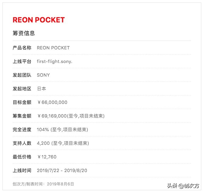 SONY打造的随身空调，鼠标大小，走哪都凉快