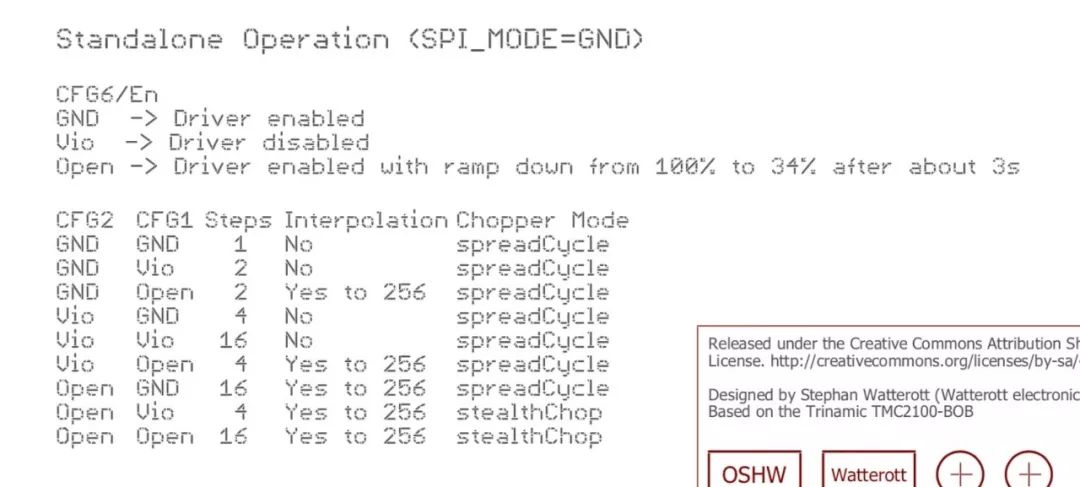 自制环中波天线,自制简易高效无线电天线结构图