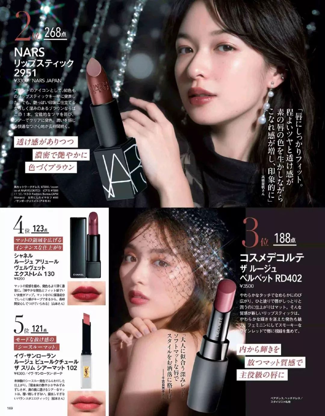 美妆大牌护肤品推荐,2020年美妆爆款排行