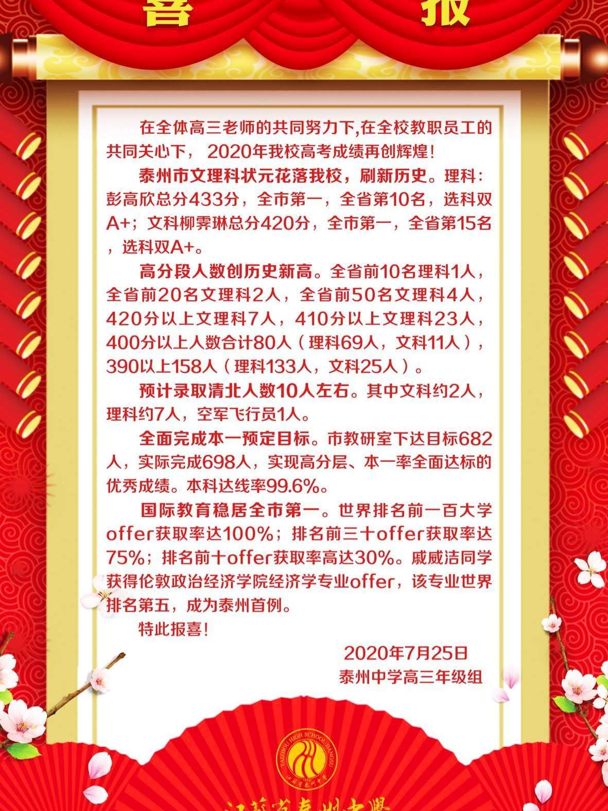 泰州姜堰中学,泰州姜堰中学录取分数线