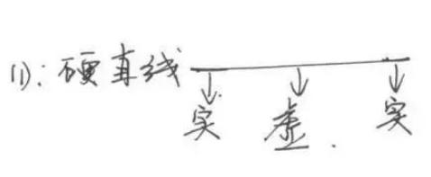 怎么画线稿干净又好看,怎样零基础画线稿