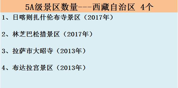 全国500家景区中秋国庆免费名单,中秋国庆热门景区排行