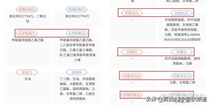 曼秀雷敦和碧柔的防晒霜哪个好用,曼秀雷敦碧柔儿童物理防晒霜测评