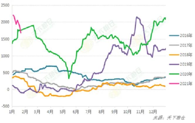 平安期货怎么看账户分析,平安期货有哪些下单策略