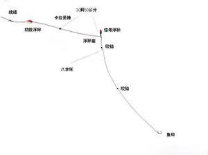 1米五水深的浮游矶钓钓组,浮游矶钓基础知识之十四