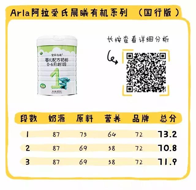 国行奶粉好还是海外版好,国行版奶粉排行十大品牌